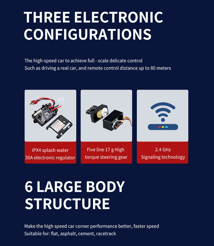 JJRC Q142 RTR 1/14 2.4G 4WD Drift RC Car Retro LED Light High Speed Full Proportional Flat On-Road Classic Vehicles Models Toys Gifts