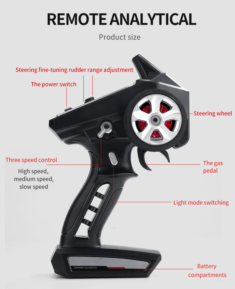 JJRC Q142 RTR 1/14 2.4G 4WD Drift RC Car Retro LED Light High Speed Full Proportional Flat On-Road Classic Vehicles Models Toys Gifts