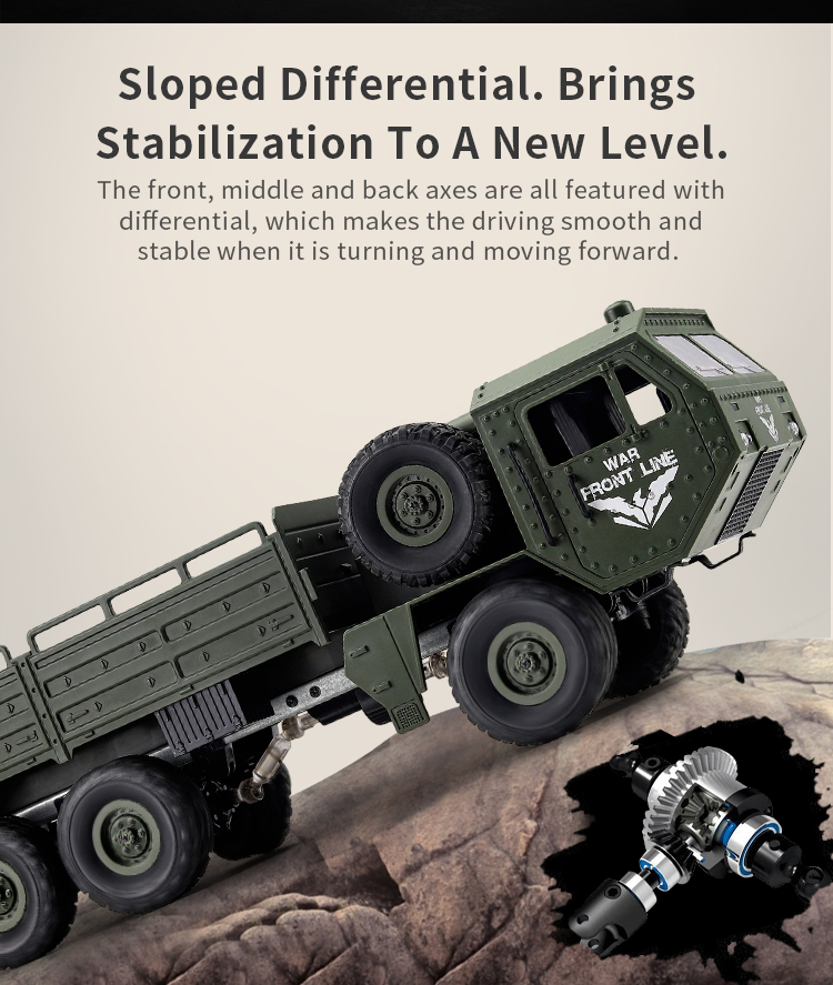 JJRC Q75 2.4G 6WD MILITARY TRUCK Military Truck Toys