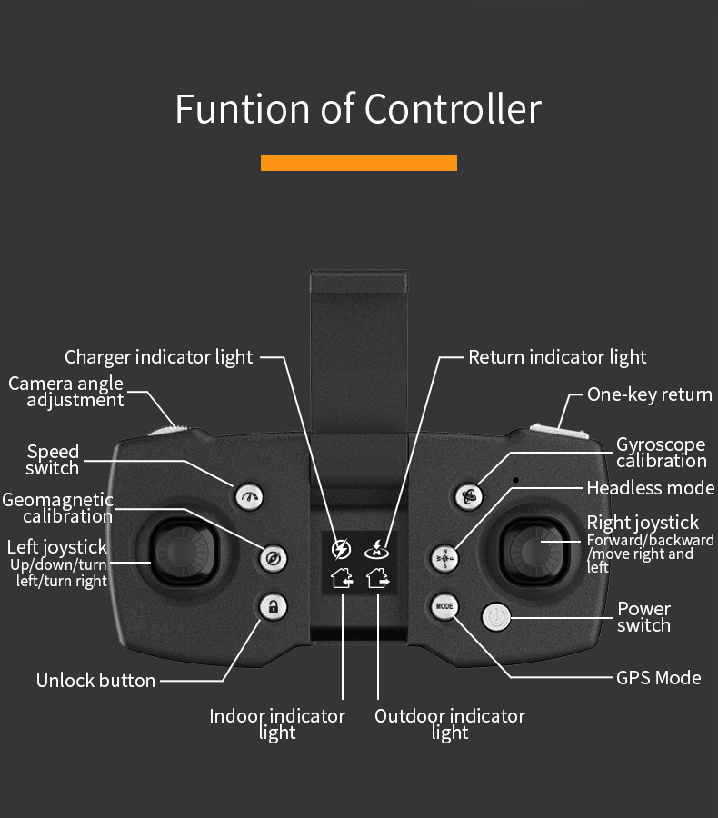 JJRC X25 GPS Intelligent Obstacle-Avoidance Hd Dual Camera Drone