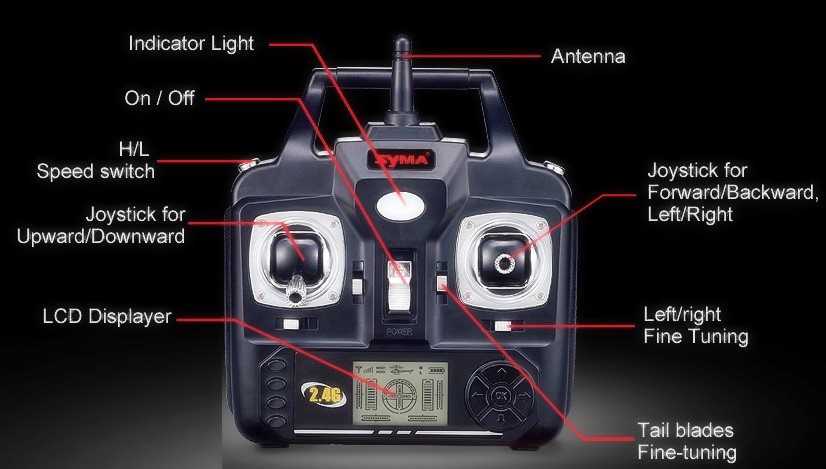 RCToy357.com - SYMA S31 toy Parts Remote Control\Transmitter - Click Image to Close